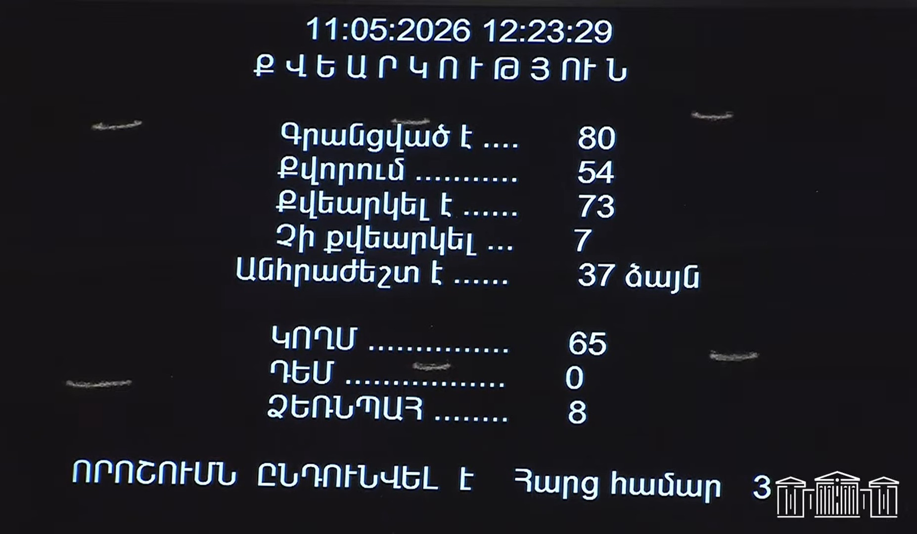 ԱԺ-ն ընդունեց թմրամիջոց պահելու, արտադրելու, իրացնելու պատիժները խստացնելու նախագիծը